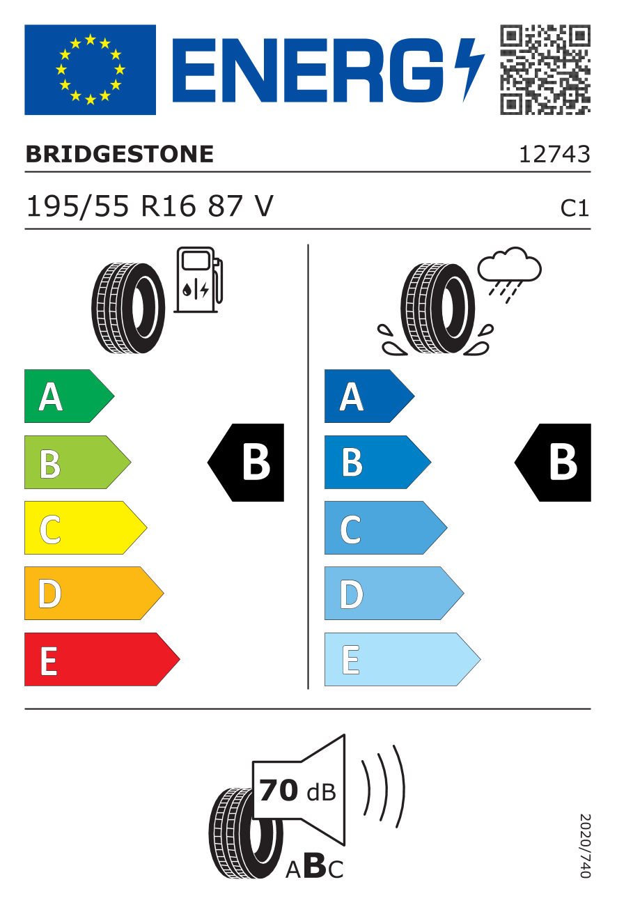 Obrázek specifikací pneumatik s kódem EPREL 380841